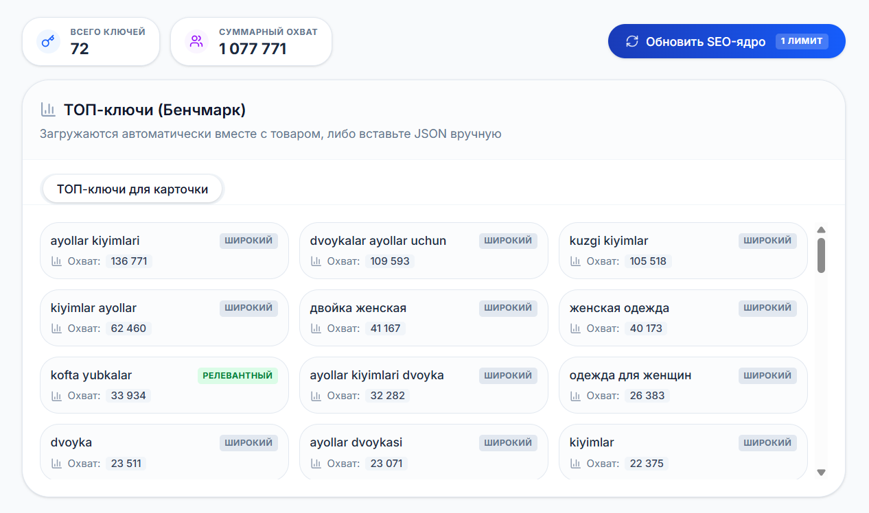 Собранные SEO-ключи