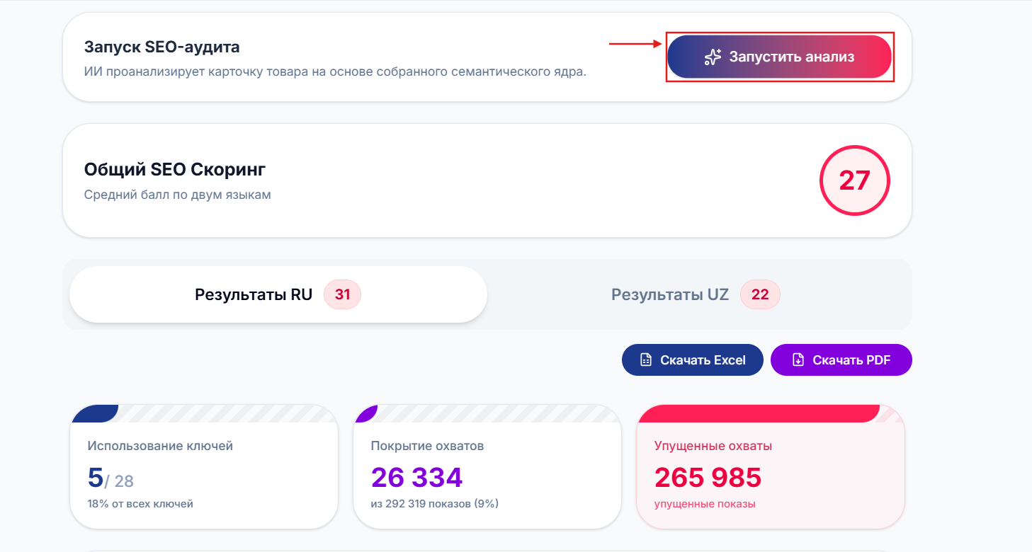 Запуск SEO-аудита и общий SEO-скоринг