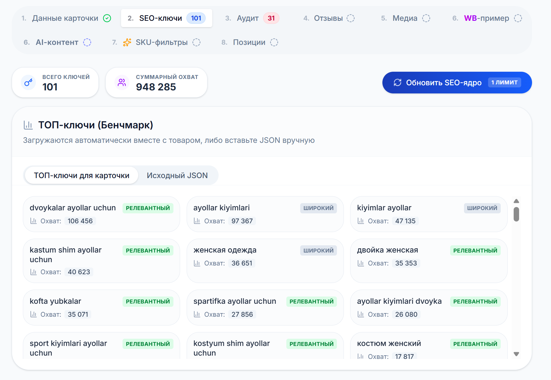Список SEO-ключей