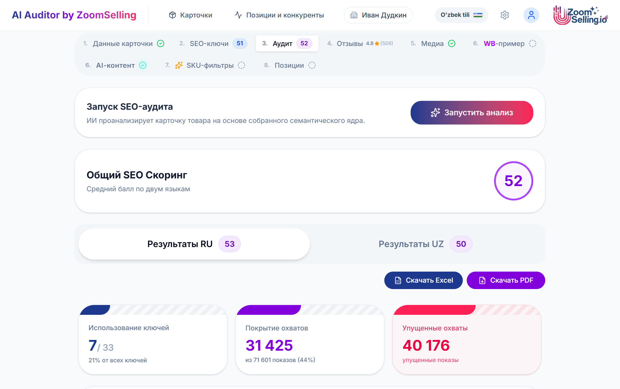 Общий SEO-скоринг