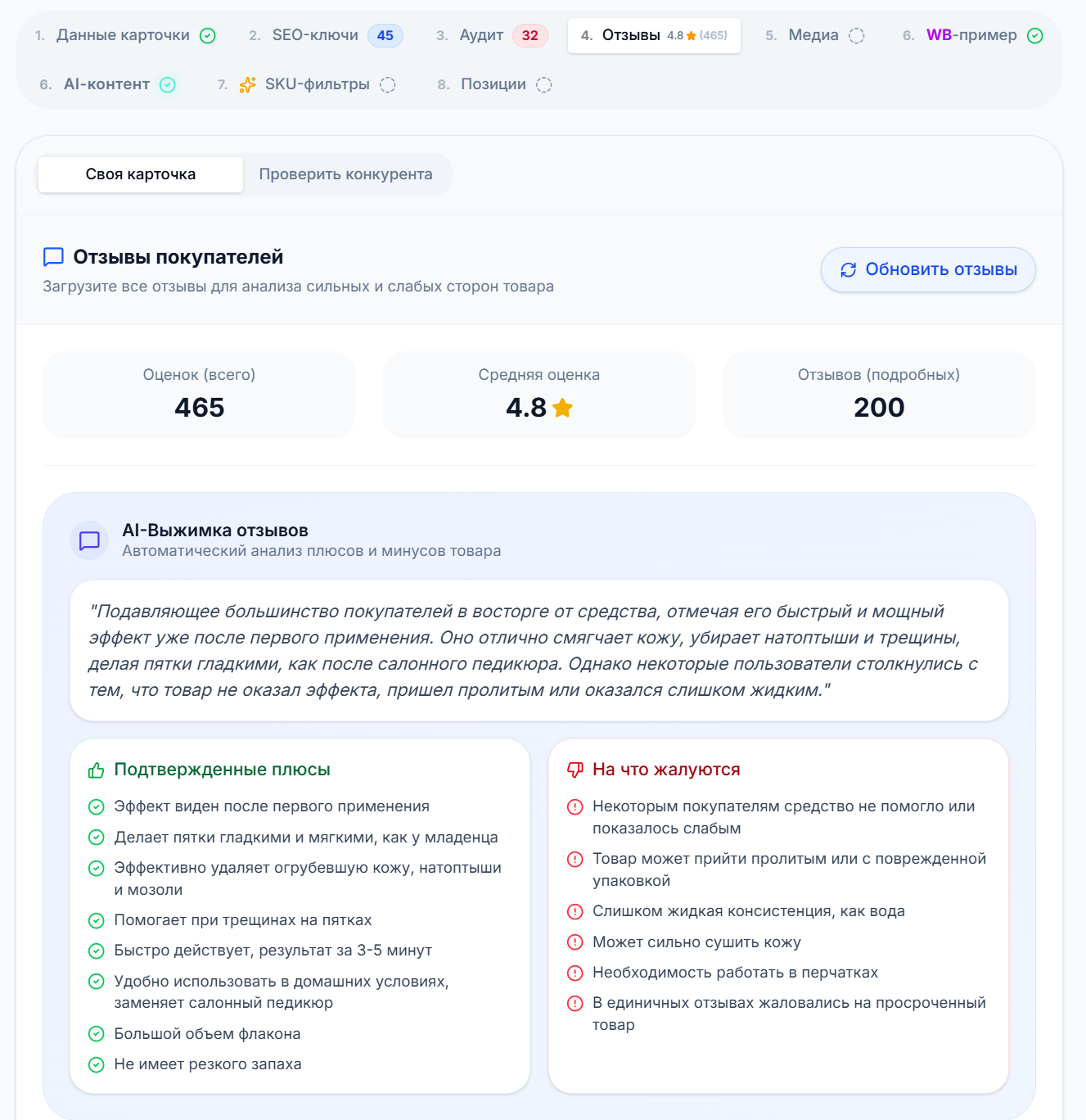 AI-выжимка отзывов