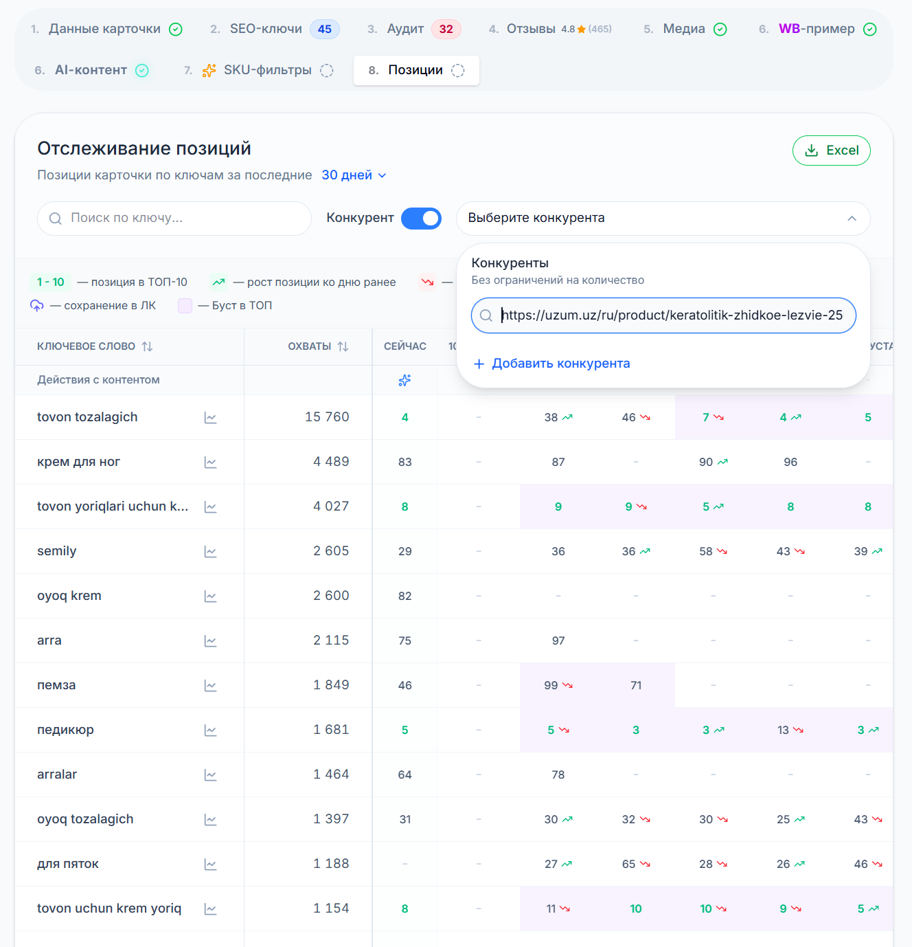 Добавление конкурента